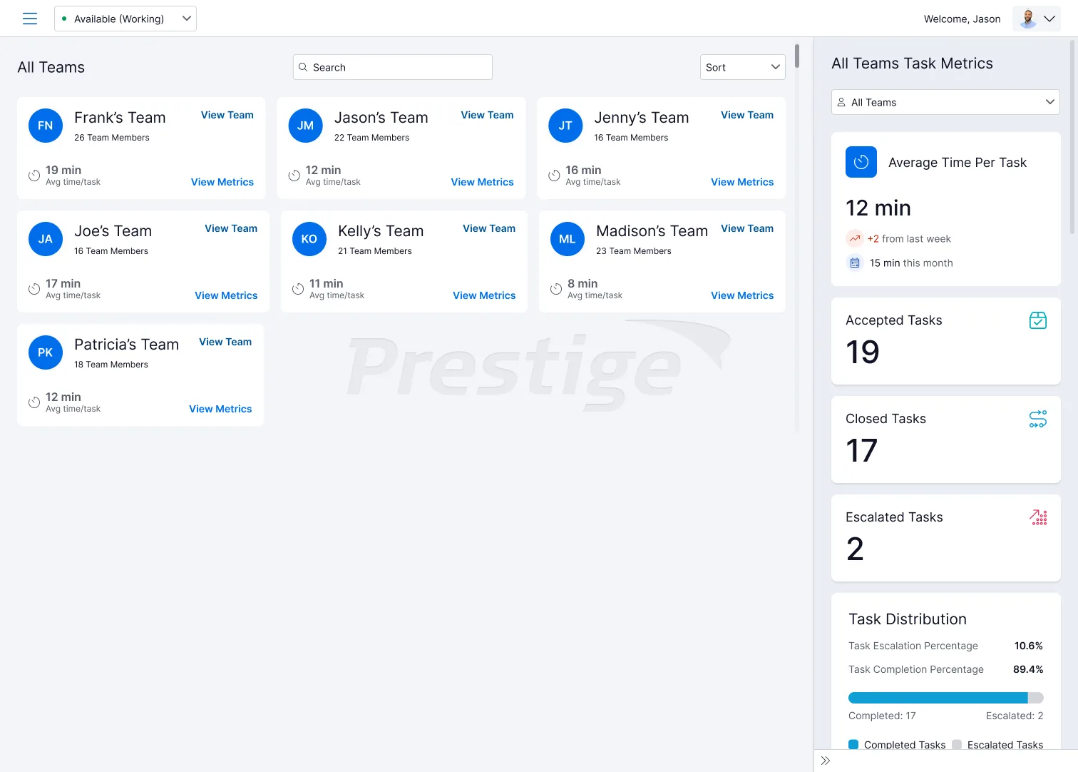 Service Center VP Teams dashboard — per-team average time per task with an All Teams Task Metrics panel